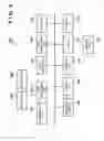 Fig. 07 - Image sensor, image capturing apparatus, and cellular phone