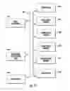 Fig. 12 - Methods and Systems for Collaborative Messaging