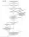 Fig. 09 - INFORMATION EVALUATION APPARATUS, INFORMATION EVALUATION METHOD, AND COMPUTER-READABLE MEDIUM