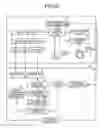 Fig. 18 - INFORMATION PROCESSING DEVICE, IMAGE PROJECTING SYSTEM, AND COMPUTER PROGRAM