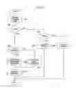 Fig. 03 - Information recording/play-backing apparatus