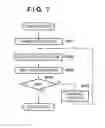 Fig. 08 - Three-dimensional measurement apparatus and control method for the same