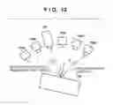 Fig. 14 - Three-dimensional measurement apparatus and control method for the same