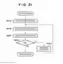 Fig. 22 - Three-dimensional measurement apparatus and control method for the same