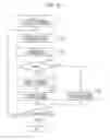 Fig. 11 - Image decoding apparatus and image coding apparatus