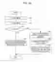 Fig. 19 - Image decoding apparatus and image coding apparatus