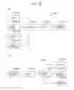 Fig. 31 - Image decoding apparatus and image coding apparatus