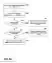 Fig. 11 - Multi-metric filtering