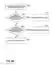 Fig. 13 - Multi-metric filtering