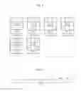 Fig. 05 - Arithmetic coding for information related to sample adaptive offset processing