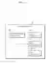 Fig. 09 - Arithmetic coding for information related to sample adaptive offset processing