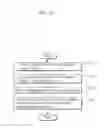 Fig. 11 - Arithmetic coding for information related to sample adaptive offset processing
