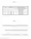 Fig. 12 - Arithmetic coding for information related to sample adaptive offset processing