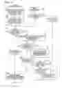 Fig. 05 - Image encoding apparatus and method, and image encoding program
