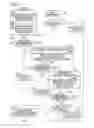 Fig. 11 - Image encoding apparatus and method, and image encoding program
