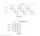 Fig. 14 - Low delay concept in multi-layered video coding