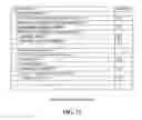 Fig. 16 - Implicit signaling of scalability dimension identifier information in a parameter set