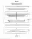 Fig. 49 - Information processing apparatus and method