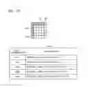 Fig. 15 - Intra scene prediction method of depth image for interlayer video decoding and encoding apparatus and method