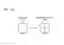 Fig. 22 - Intra scene prediction method of depth image for interlayer video decoding and encoding apparatus and method