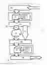 Fig. 01 - Encoder and decoder, and method of operation