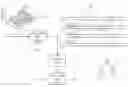 Fig. 01 - Cluster-based dependency signaling