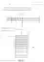 Fig. 13 - Cluster-based dependency signaling