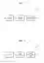 Fig. 02 - Method and apparatus for coding video and method and apparatus for decoding video accompanied with arithmetic coding