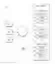 Fig. 02 - Common copy compression