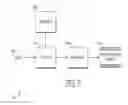 Fig. 06 - Common copy compression