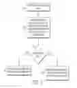 Fig. 08 - Common copy compression