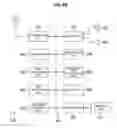 Fig. 69 - Information processing device and method for generating partial image information including group identification information