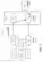 Fig. 03 - Method and system for advertisement multicast pre-delivery caching