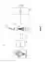 Fig. 07 - Transport stream multiplexers and methods for providing packets on a transport stream