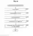 Fig. 15 - Information processing device and method for supplying data of partial images