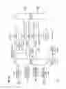 Fig. 71 - Information processing device and method for supplying data of partial images