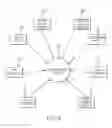 Fig. 05 - INTELLIGENT AUTO-TUNING FOR A VIDEO SERVICES SYSTEM