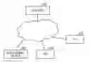 Fig. 01 - SYSTEM, METHOD, AND COMPUTER PROGRAM PRODUCT