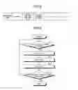 Fig. 04 - SYSTEM, METHOD, AND COMPUTER PROGRAM PRODUCT