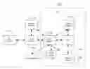 Fig. 01 - Viewer-authored content acquisition and management system for in-the-moment broadcast in conjunction with media programs