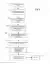 Fig. 10 - Cloud based location shifting service