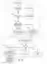 Fig. 13 - Cloud based location shifting service