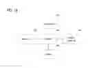 Fig. 14 - MULTIMEDIA DEVICE AND METHOD FOR CONTROLLING THE SAME