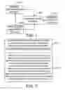 Fig. 02 - SYSTEM FOR REMOTELY CONTROLLING SMART TELEVISION AND CONTROL METHOD