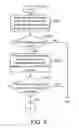 Fig. 03 - SYSTEM FOR REMOTELY CONTROLLING SMART TELEVISION AND CONTROL METHOD