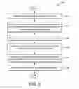 Fig. 06 - Pseudo-interactive program guide over a local network