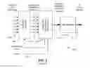 Fig. 02 - Methods and apparatus to broadcast advanced television system committee video in switched digital video systems