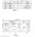 Fig. 04 - Methods and apparatus to broadcast advanced television system committee video in switched digital video systems