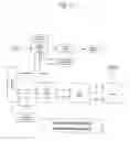 Fig. 05 - WIRELESS VIDEO/AUDIO SIGNAL TRANSMITTER/RECEIVER