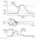 Fig. 01 - System and method for associating search queries with remote content display